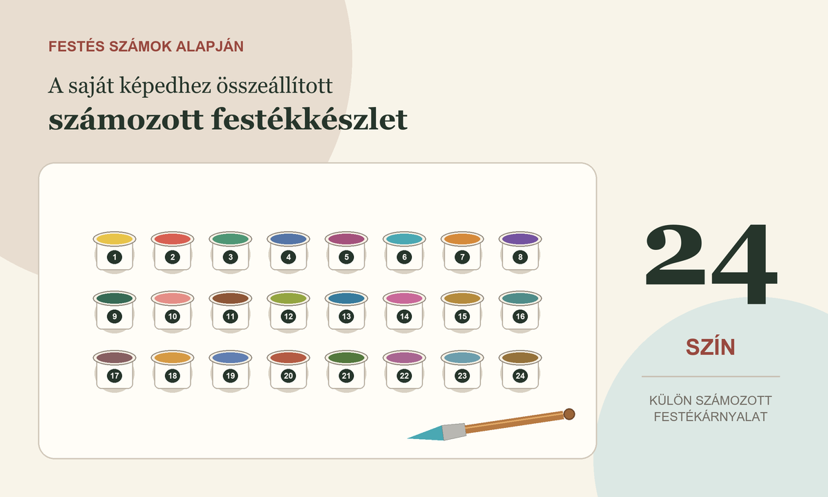 24 színű, számozott festékkészlet ecsettel