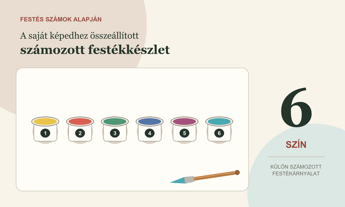 6 színű, számozott festékkészlet ecsettel